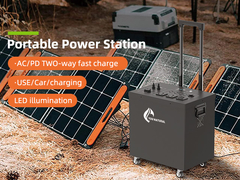 электростанция волны синуса Lifepo4 большой емкости электростанции батареи 2500W Lifepo4 чистая